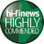 Hi-Fi News Highly Commended Award PM8006/ND8006